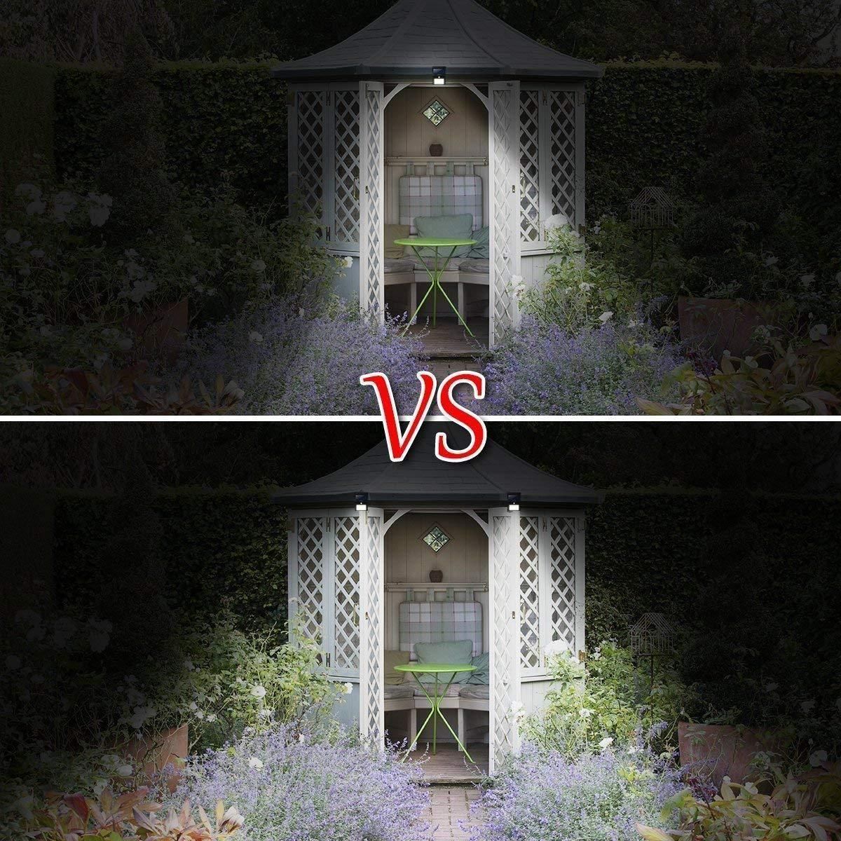 Security Sensor Light™